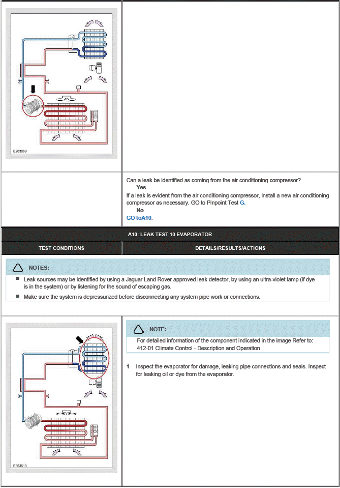 Climate Control System